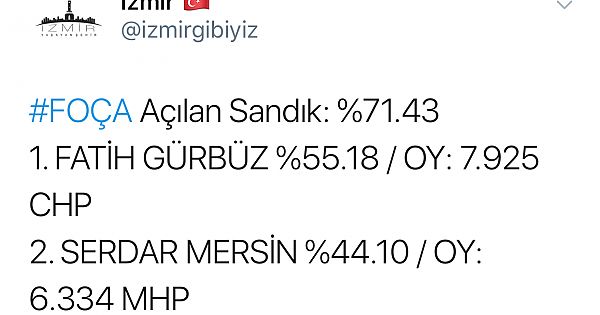 Seçim sandıklarında son durum!