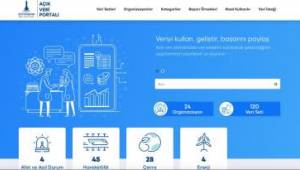 İzmir Büyükşehir Belediyesi’nden açık veri portalı