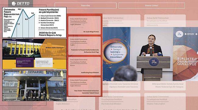  DEÜ, Patent Portföyünü En Çok Geliştiren Üniversite Oldu