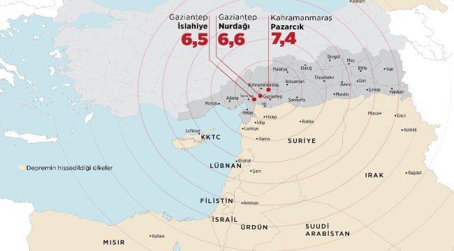 Kahramanmaraş’ta 7.4 büyüklüğünde deprem: 10 kenti vurdu
